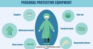 Image result for Personal Protection Equipment