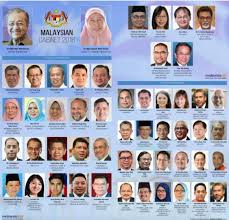 Senarai nama perdana menteri serta bekas perdana menteri malaysia ini mengandungi nama penuh, gambar, tarikh lahir, serta tarikh meninggal bagi perdana menteri yang telah meninggal dunia, gelaran, serta tempoh memegang jawatan. Penstrukturan Kabinet Malaysia 2019 Ini Berita Malay