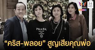 หลังจากที่ คริส หอวัง โพสต์รูปดังกล่าวไป ก็มีเพื่อนพี่น้องทั้งในและนอกวงการ รวมไปถึงเหล่าบรรดาแฟนคลับของสาวคริสเข้ามาคอมเมนต์ชมในความ. Adp92yoyaqn0em