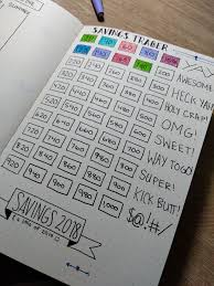 Savings Plans Bullet Journal Savings Goals Bullet Journal Bullet Journal Ideas Pages