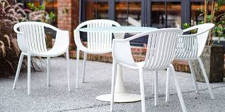 We did not find results for: How To Buy The Best Garden Furniture Which