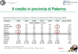Le prospettive future • fusioni e aggregazioni • chiusura di sportelli Osservatorio Del Credito In Provincia Di Palermo Ppt Scaricare
