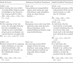 Guru besar bidang pendidikan anak usia dini. The Civil Law The Common Law And The English Language Challenges And Opportunities In Asia Asian Journal Of Comparative Law Cambridge Core