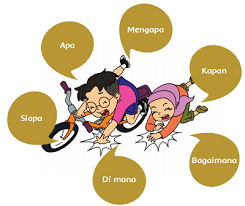 Bersepeda cara bersepeda sepeda tips bersepeda. Kunci Jawaban Tema 8 Kelas 2 Halaman 97 98 100 101 102 103 Subtema 2 Keselamatan Di Rumah Perjalanan Halaman All Tribun Pontianak