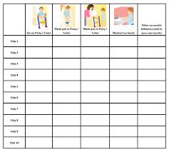 free potty training charts