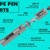To charge the battery use the micro usb that is included. 1