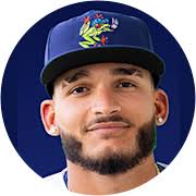 Axel Sanchez Stats, Age, Position, Height, Weight, Fantasy & News