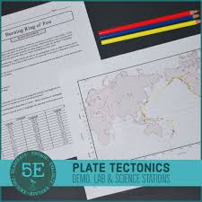 Nittygrittysci Posted To Instagram The Burning Ring Of Fire Lab Will Help Your Students Recognize Tectonic Plate Boundaries Plate Boundaries Plate Tectonics