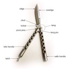 Make sure that the point of the v is pointing up into the frame. The Butterfly Knife Is An Italian Invention Coltellimania
