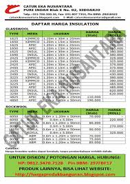 Berikut adalah daftar harga bahan bangunan meliputi harga batu bata, semen, pasir, cat, kayu, besi, hingga asbes dengan berbagai pilihan. Baru Harga Bahan Bangunan Di Indramayu Harga Bahan Bangunan