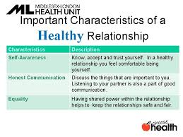 Are you wondering why your relationships always end in the early stages? Healthy Relationships Consent What Is A Healthy Relationship