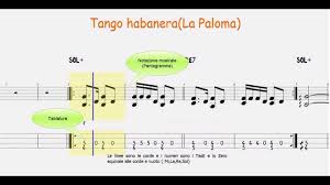 Am7 b7 masaniello e` crisciuto. Tablature Per Mandolino I Suonatori Di Taormina