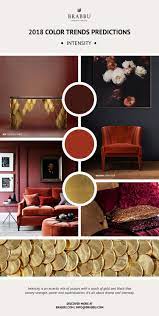 Pin By Lora Vasileva On Maybe One Day Trending Decor Room Colors Color Trends 2018