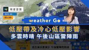 Facebook - News update