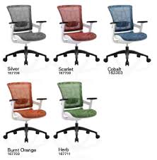 We offer fast and free delivery and installation services that won't disrupt you, all for the value you expect from staples. Skate Office Chairs Functionality Style Comfort Staples Com