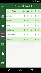 Money seems to be the driving force. Psl Memes Pakistan Super League News For Android Apk Download