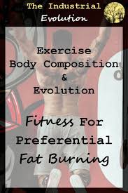 Pin On Sustainable Weight Loss