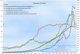 The federal government doesn't have a central website for finding unclaimed money. Greek Government Debt Crisis Wikipedia