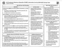 In addition to what's listed, there official e3 2021 awards show. P Ebt Program Benefits Extended To Eligible Families