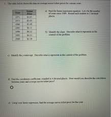 Adjusted for inflation, that ticket would cost $10.14 in 2019 dollars. Solved 1 The Table Below Shows The Data On Average Movie Chegg Com