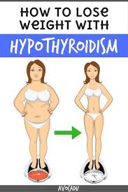 Pin On Thyroid