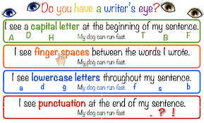 writing a letter anchor chart free resume templates