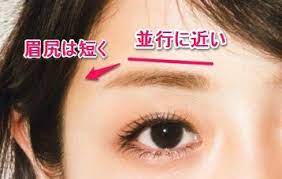 石原さとみ メイク 方法 眉毛 目 涙袋 眉毛 石原さとみ メイク 眉毛 石原さとみ メイク 眉毛