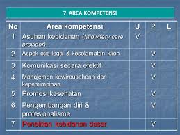Maybe you would like to learn more about one of these? Skripsi Karya Tulis Ilmiah 4 Sks Ppt Download
