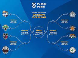 Podczas losowania 1/16 pucharu polski przydarzyło się kilka niespodziewanych błędów. Puchar Polski Anwil Vs Stelmet Polski Cukier Vs Mks