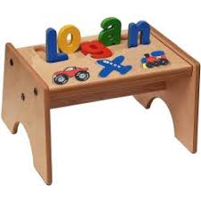 Screws, an impact driver, two 12 3/4 x 5 3/8 x 1inche boards, 9 1/16 x2. 1 2 Step Stool Personalized Kids Name Puzzle Step Stool Ababy