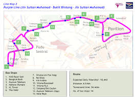 If you are traveling from the kuala lumpur international airport (klia) / klia2 airport to the city centre, you have many convenient and affordable transporation options. Kostenlose Shuttle Busse Go Kl Citybus In Kuala Lumpur