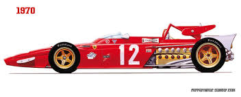 We did not find results for: Jacky Ickx Scuderia Ferrari Through The Years Gif On Gifer By Bondis