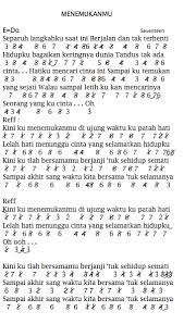 Not Angka Pianika Lagu Seventeen Menemukanmu