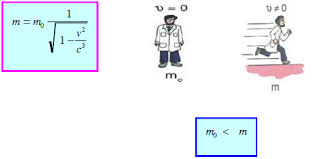 Variacion Del Tiempo La Longitud Y La Masa Relativismo De Einstein