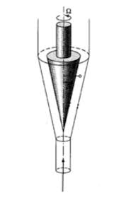 Predict The Performance Of Rotating Cone Micropumps With Simulation |  COMSOL Blog