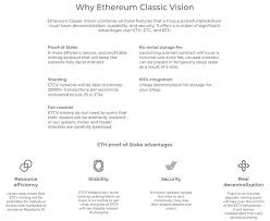 Ethereum classic price gained heavy bullish momentum recently and moved above key during the past few days, there was a steady rise in etc price versus all major cryptocurrencies. Ethereum Classic Vision A Global Decentralized Scalable And Secured Blockchain