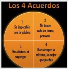 Los cuatro acuerdos don miguel ruiz cuatro acuerdos miguel ruiz cuatro acuerdos los cuat4ro acuerdos los cuatro pilares de la inversión pdf los cuatro ángulos del mundo los cuatro pilares de la sostenibilidad la senda de. Los 4 Acuerdos Pdf