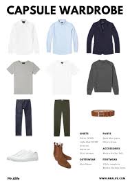 How To Build A Minimalist Wardrobe For Men With Clothing Checklist Minimalist Fashion Men Capsule Wardrobe Men Minimalist Wardrobe Capsule