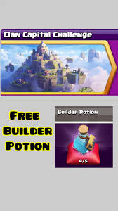 Trader Daily Discounts Cycle In Clash Of Clans | Clash For Dummies