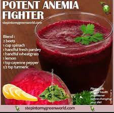 Pin On Juicing Recipes