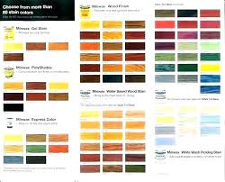 Gel Stain Colors Lowes Stain Colors Gel Image Of Color Chart
