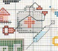 Use 2 strands of thread for cross stitch. 37 Nurse Cross Stitch Ideas Cross Stitch Stitch Cross Stitch Patterns