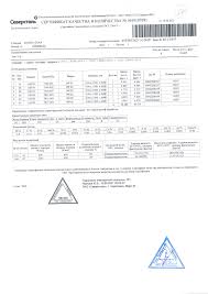 Лист медный купить в Тюмени | МеталлНефтеПроект