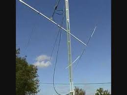 *uses pdl type reflector for increased gain and superb rejection of signals from unwanted directions. Moonraker Recovery Youtube
