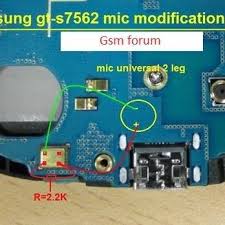 Press the # button on the keypad 1 time to display # 2. Nokia X1 Handsfree Ways And Jumper Dk Mobiles Gsm Forum Facebook