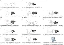 International Electric Plug Adapters Voltages For The