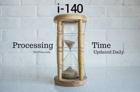 Green card process timeline 2021. Current I140 Processing Time 2021 Nebraska Texas Usa