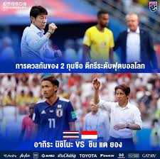 ผลการจับสลากแบ่งกลุ่ม ฟุตบอลโลก 2020 รอบคัดเลือก โซนเอเชีย รอบสอง. Nzujmct4ahxcbm