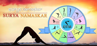 How To Do Traditional Sun Salutations Surya Namaskar Surya Namaskar Yoga School Yoga Postures