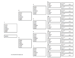 49 True To Life Family Generations Chart